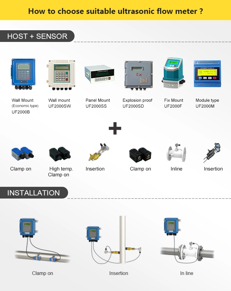 Portable Ultrasonic Transit-Time Liquid Flow Meter Ultrasonic Flowmeter Price