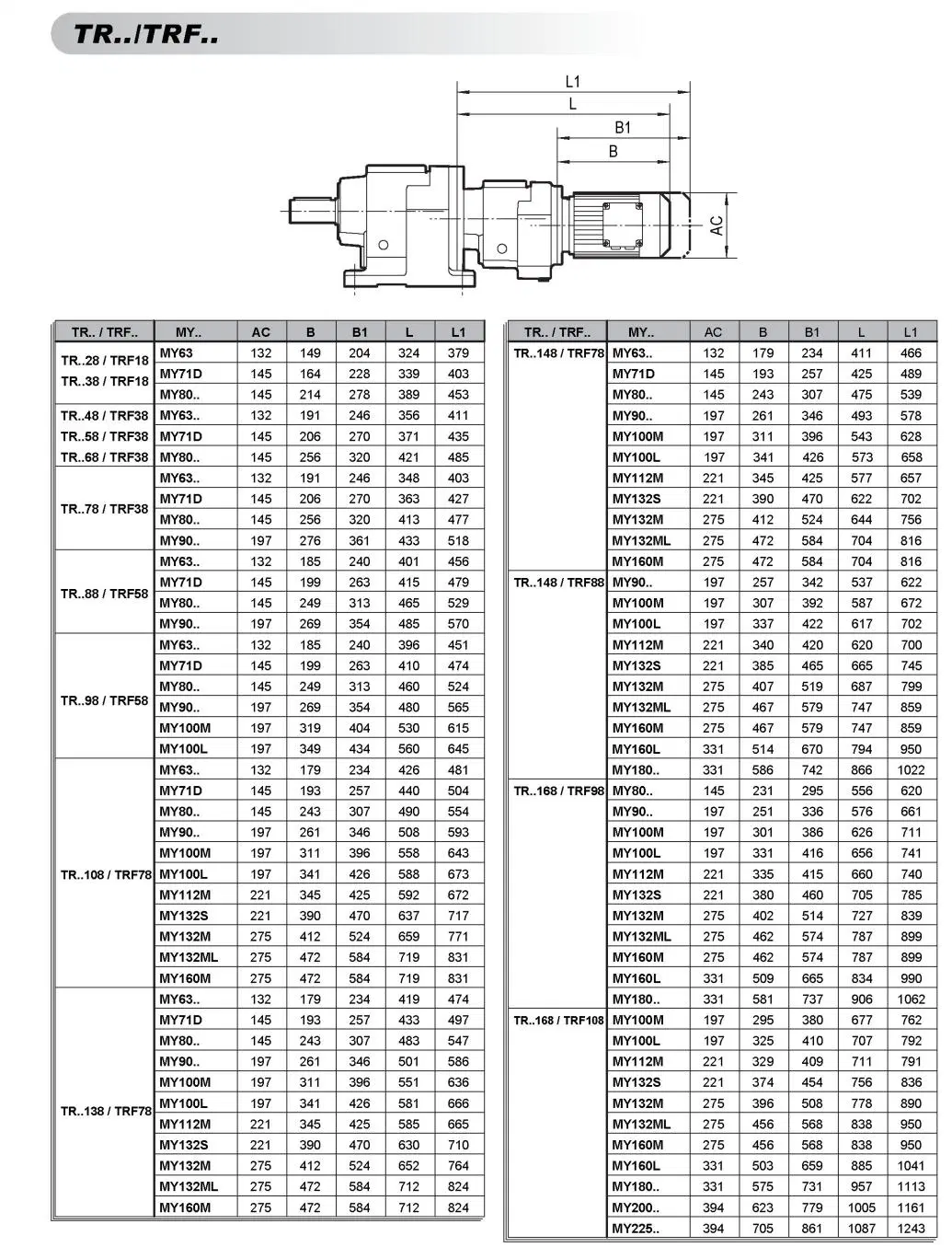 Sew Tr Inline Solid Shaft Harden Teeth Helical Gearbox